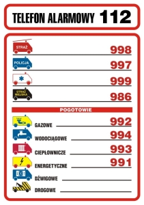    Tabliczka telefonów alarmowych
