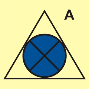     System zdalnego sterowania/odcinania wentylacji (obszar serwisowy)