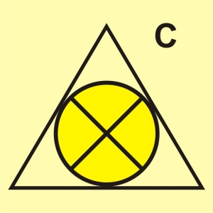    System zdalnego sterowania/odcinania wentylacji (obszar towarowy)