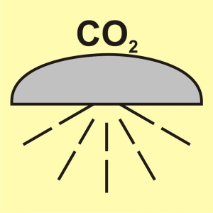     Obszar/zespół obsz. chronionych syst. ppoż.(CO2)