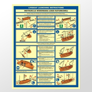     Instrukcja wodowania łodzi ratunkowej