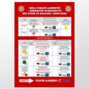     Tablica sygnałów alarmowych obrony cywilnej kraju
