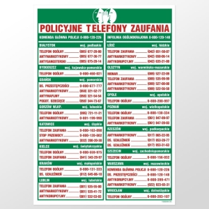     Tabliczka policyjnych telefonów zaufania