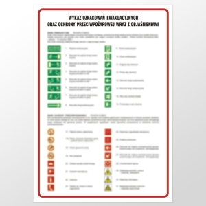     Znaki - Wykaz oznakowań ewakuacyjnych oraz ppoż. 2