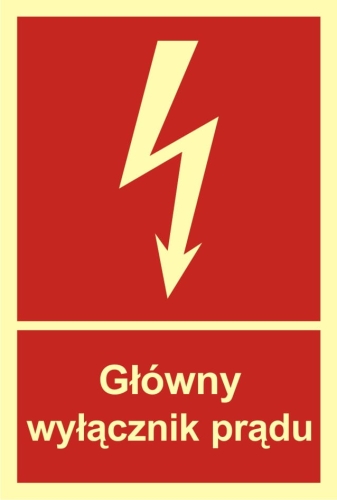 Główny wyłącznik prądu